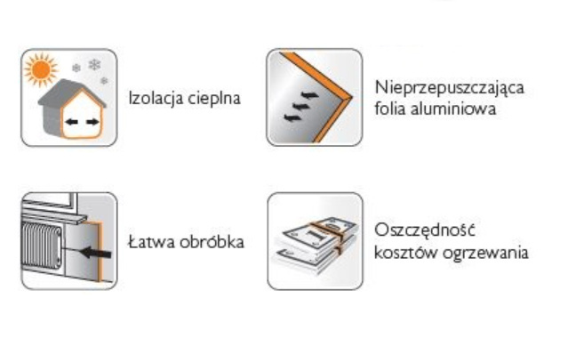 5,0M 110CM EKRAN GRZEJNIKOWY PIANKA 5MM ALU ODBIJA HOT